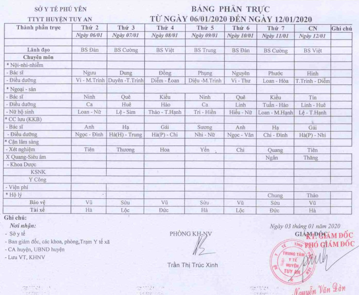 Lịch trưc 6/1=12/1/2020